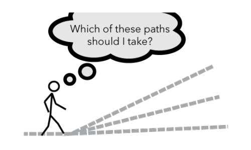 Decision-Making Under Uncertainty in Research Synthesis: Designing for the Garden of Forking Paths thumbnail