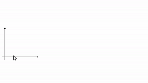 A Bayesian Perspective on Data Interpretation description image