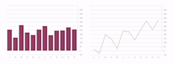 Discrete Outcome Visualizations of Uncertainty description image