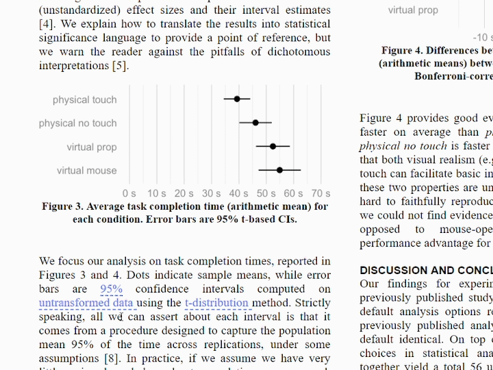 Uncertainty in data analysis and model specification description image